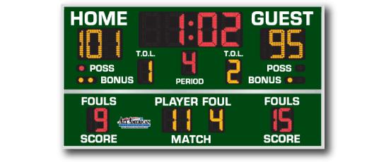 All American Basketball Scoreboard 8212
