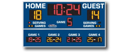All American Volleyball Scoreboard 8614