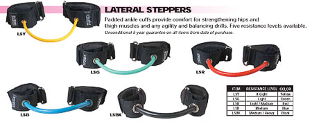 Champion Sports Lateral Stepper Hip and Thigh Strength Trainer