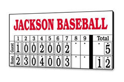 MAC Manual Baseball/Softball Scoreboard